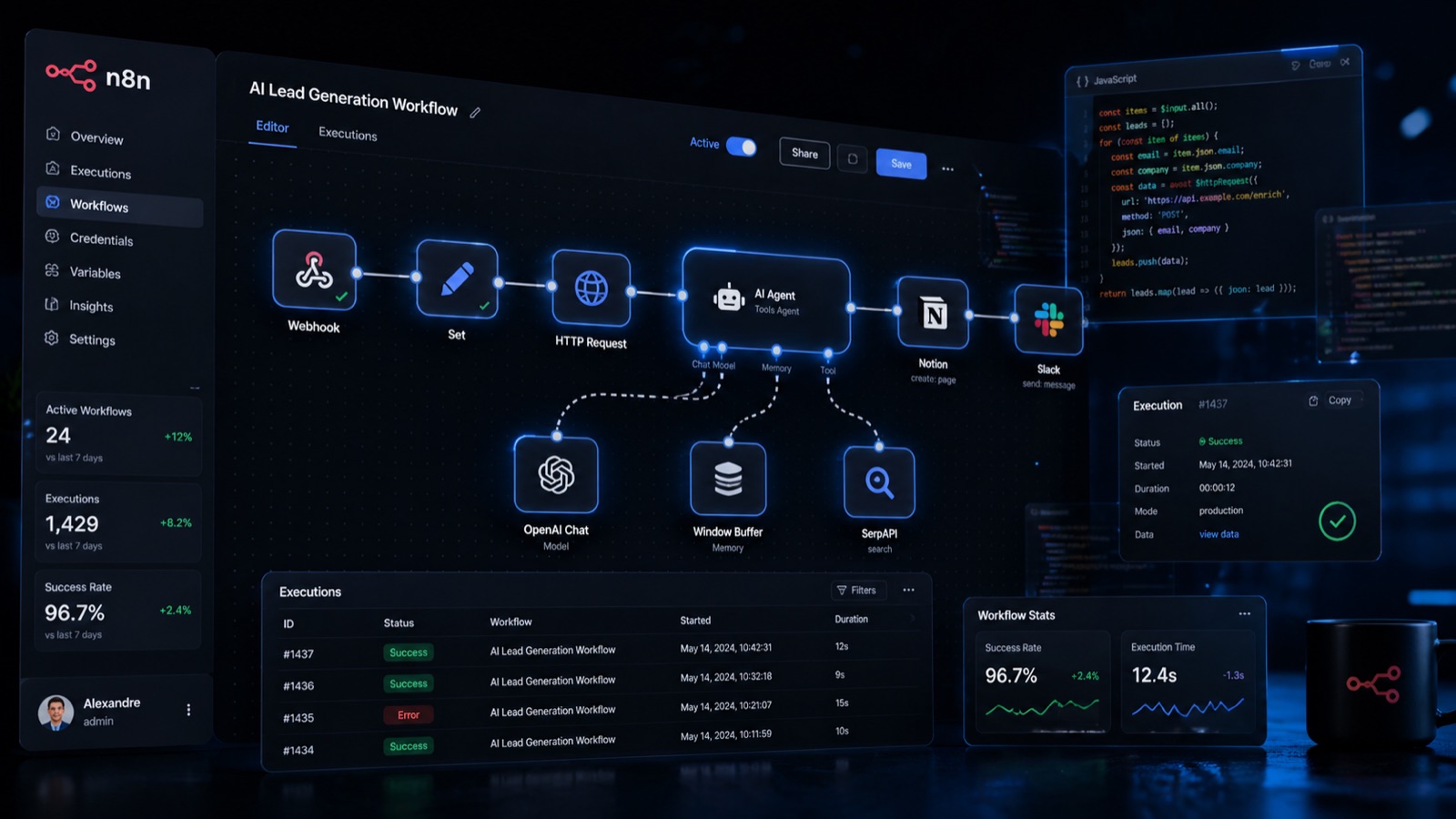 Workflow n8n automatisation